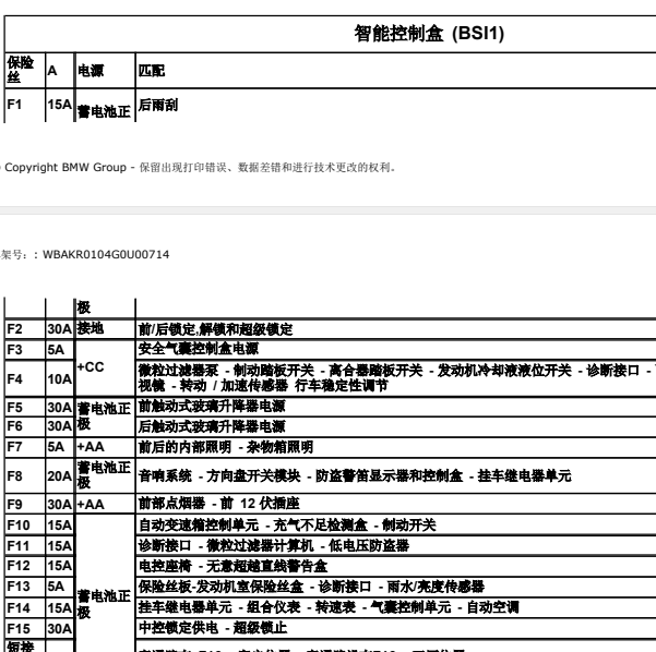 世嘉两厢保险丝分配
