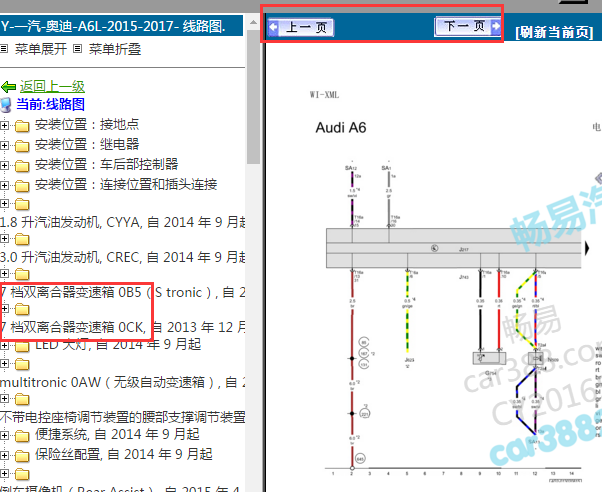 2015-2017年奥迪A6变速箱电路图