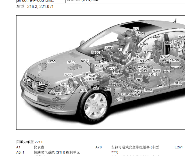 奔驰S350L车身电脑位置