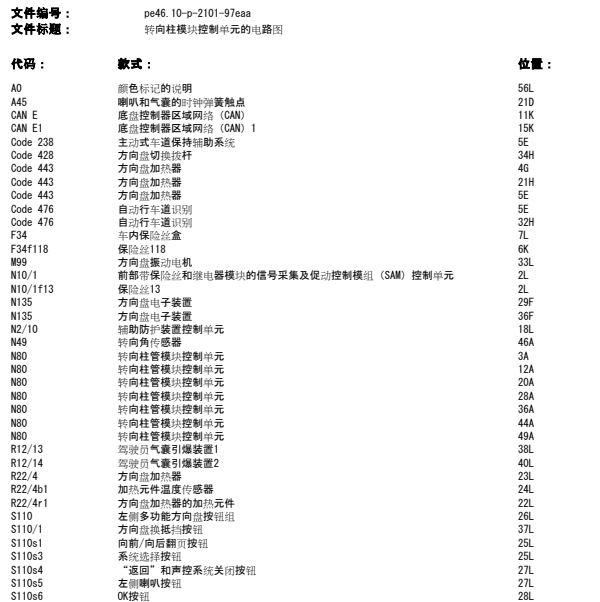 2010年奔驰E260方向盘电路图
