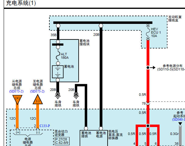 2017年起亚K5发电机电路图