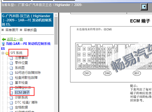2009年丰田汉兰达发动机针脚