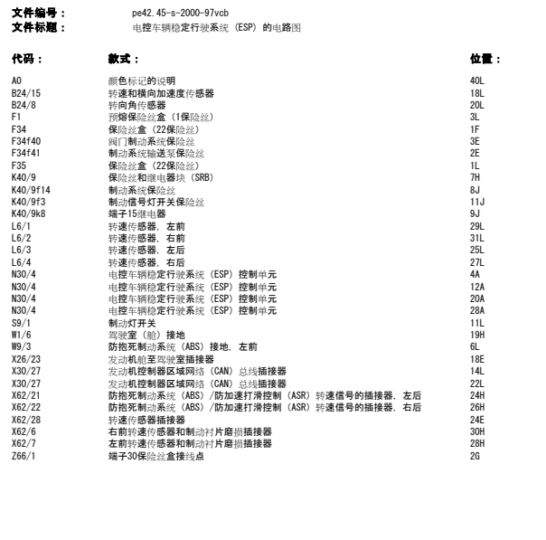 2013年奔驰唯雅诺ABS电路图
