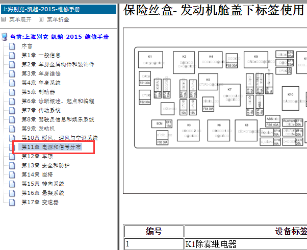 2015年别克凯越保险丝资料