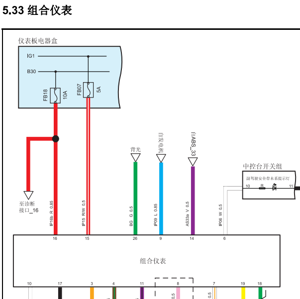 2017年野马T70仪表电路图