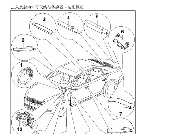 2017年大众帕萨特智能钥匙天线位置