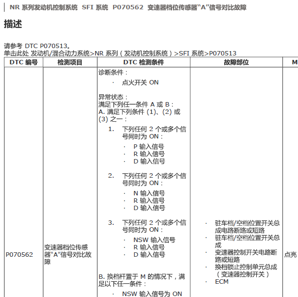 丰田卡罗拉P070562故障码资料