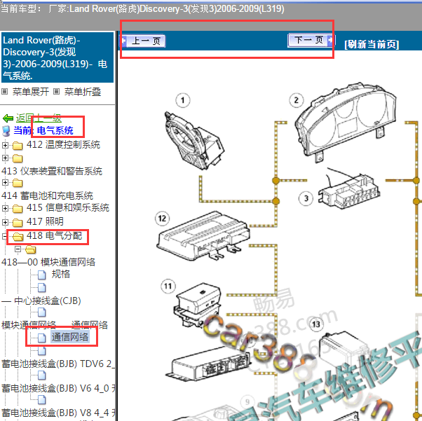 2009年发现3CAN相关位置