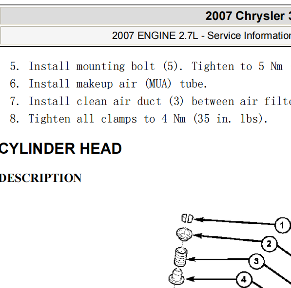 2007年克莱斯勒300C发动机扭矩