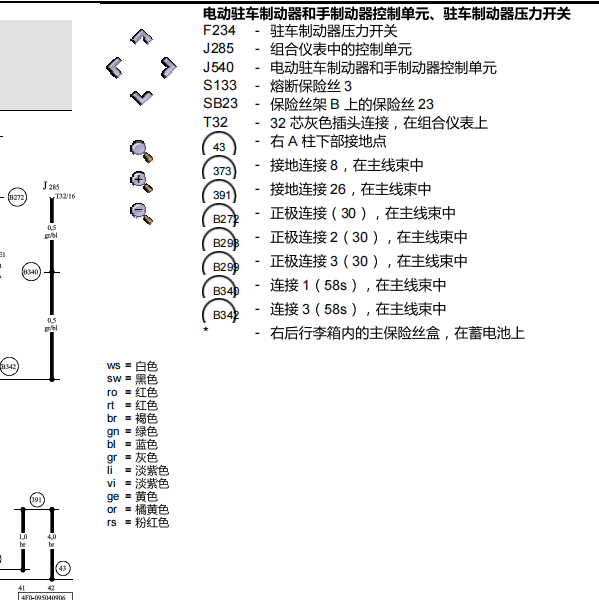 2010年奥迪A6驻车制动开关
