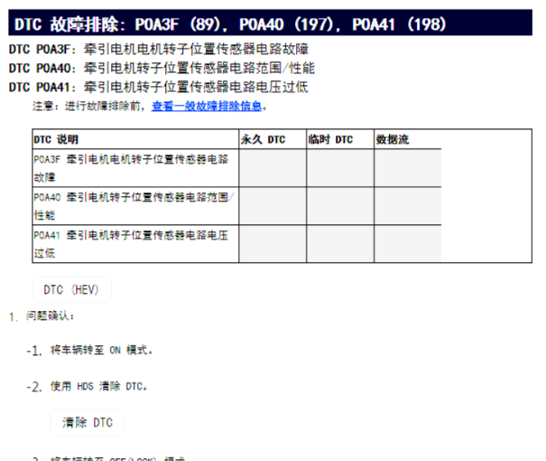 2019年本田CRV 故障码资料