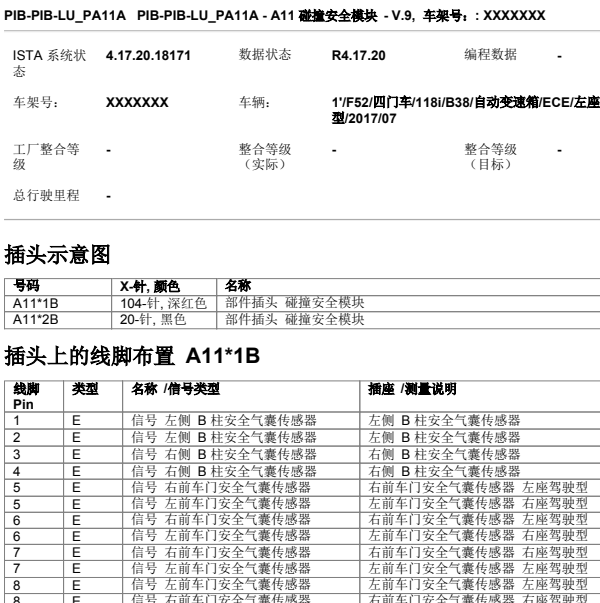2011年宝马118I气囊电路图