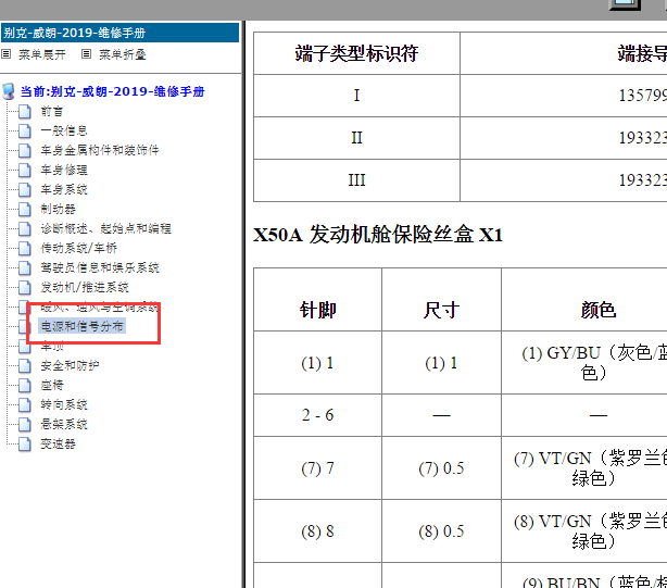 2019年别克威朗机舱保险丝盒资料