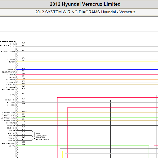 2012年现代维拉克斯3.8发动机电路图