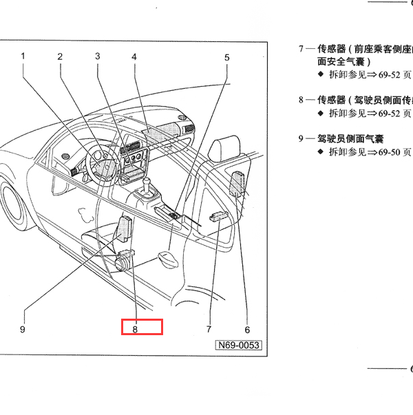 2005年大众帕萨特驾驶员侧面传感器位置.