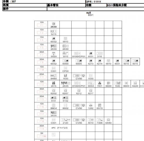 2004年307保险位置