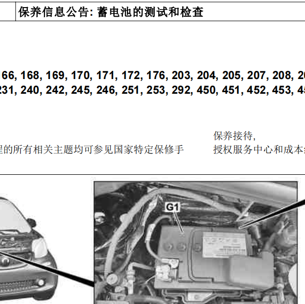 2015年奔驰C200L蓄电池检测方法及电路图