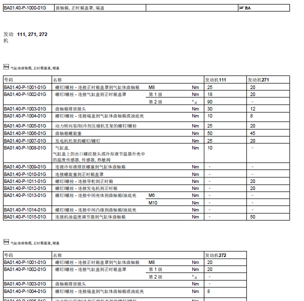 奔驰GLK300  272发动机扭矩