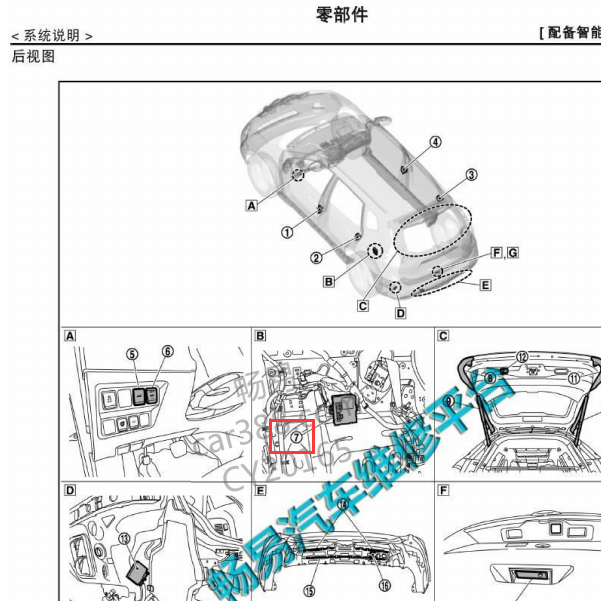 2018年新奇骏电动尾门单元安装位置