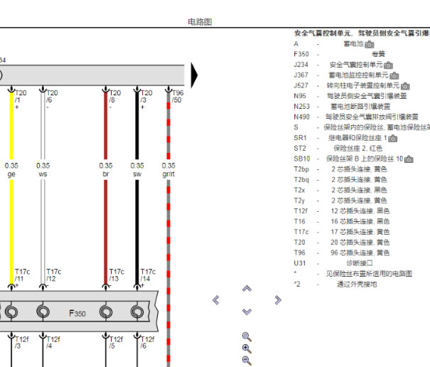 2020年奥迪Q5气囊电路图