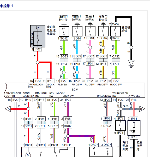 2015年吉利豪情SUV门锁电路图