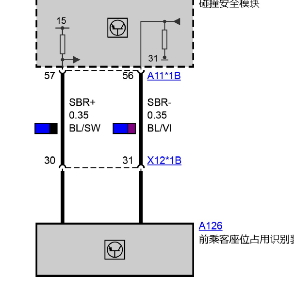 2019年宝马X3座椅识别资料