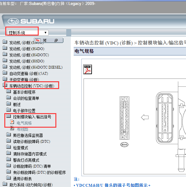 2009年力狮ABS针脚