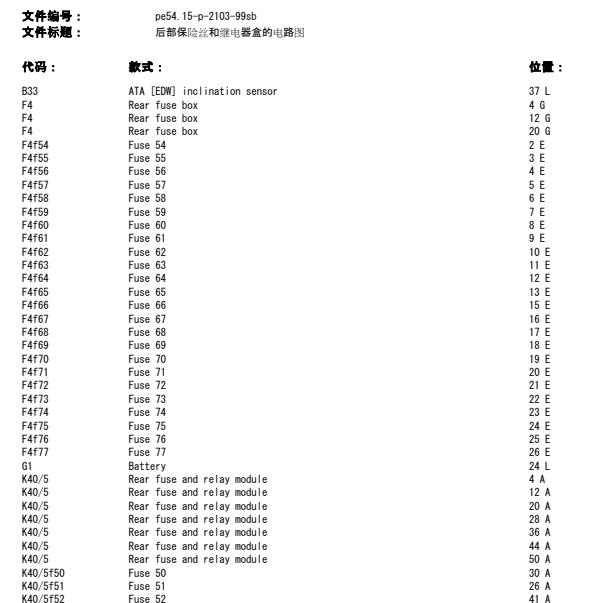 2002年奔驰S350保险丝分配