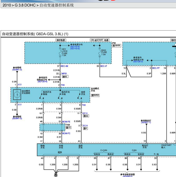 2010年起亚霸锐变速箱电路图