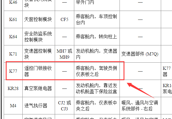 2011年别克英朗遥控接收器模块位置