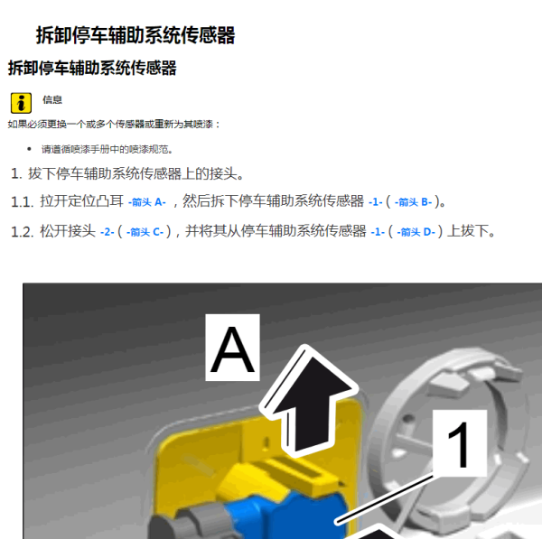 2014年保时捷 Boxster驻车辅助位置