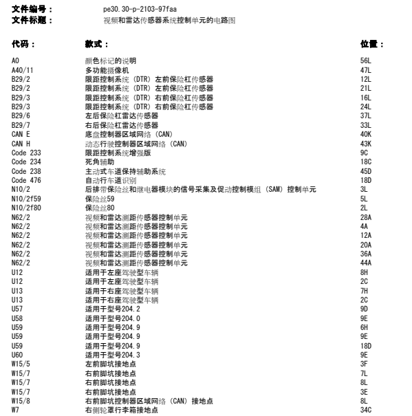 2015年奔驰GLK260雷达电路图