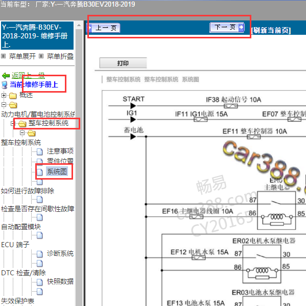 2018年奔腾B30EV整车控制系统电路图