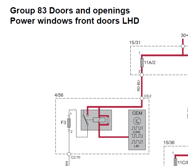 2015年沃尔沃XC60车窗电路图和车门拆装