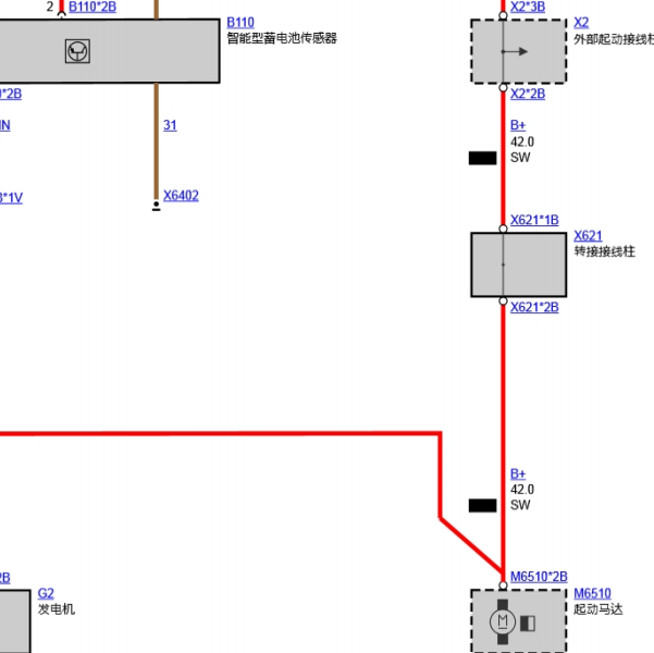 2012年宝马116启动系统电路图