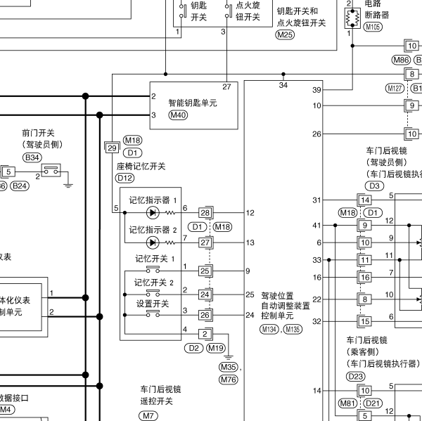 09年日产轩逸座椅电路图