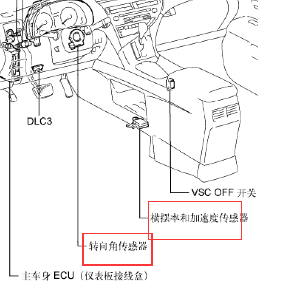 2010年雷克萨斯RX270转向角传感器位置.