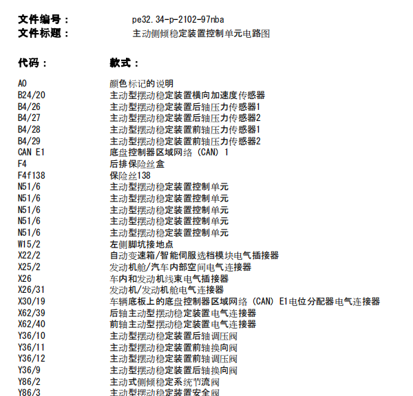 2013年奔驰GL450悬挂电路图