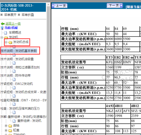 2013年标致508发动机扭矩