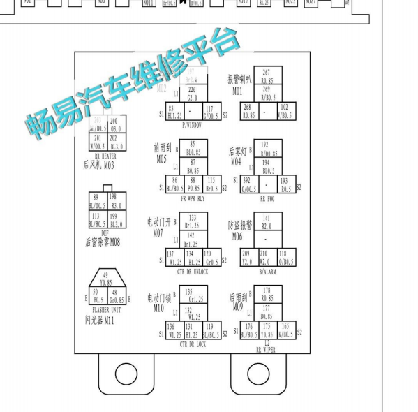 江淮瑞风保险位置