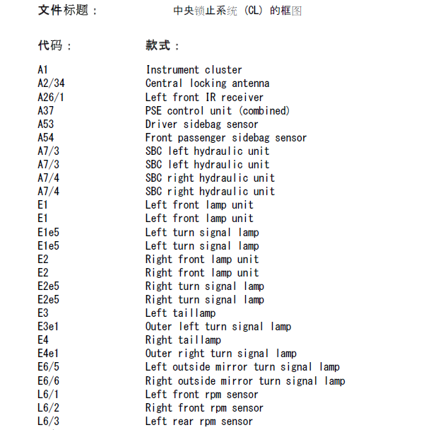 迈巴赫门锁电路图