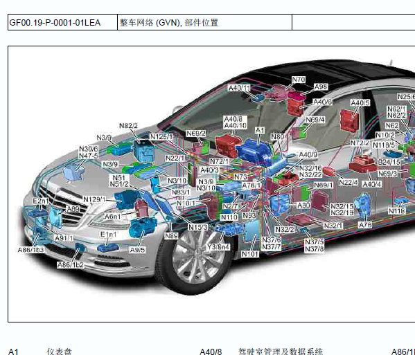 2012年奔驰S350L 全车元件位置