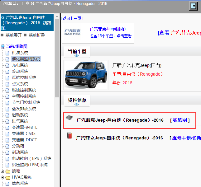 广汽菲克Jeep-自由侠（Renegade）-2016[ 线路图 ]