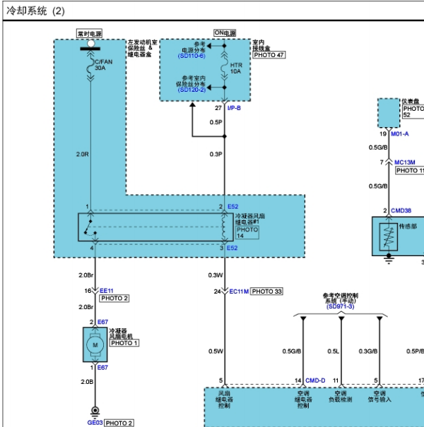 2015年现代H1风扇控制线路图