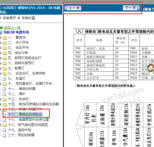 2014年东风菱智M3保险丝资料
