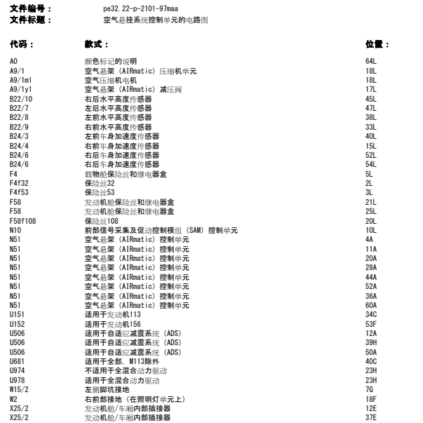 2008年奔驰GL450悬架电路图