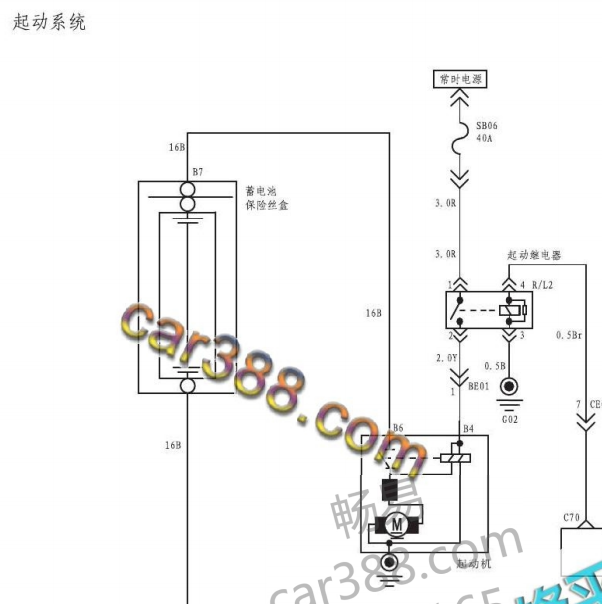 2014年瑞风S5启动电路图