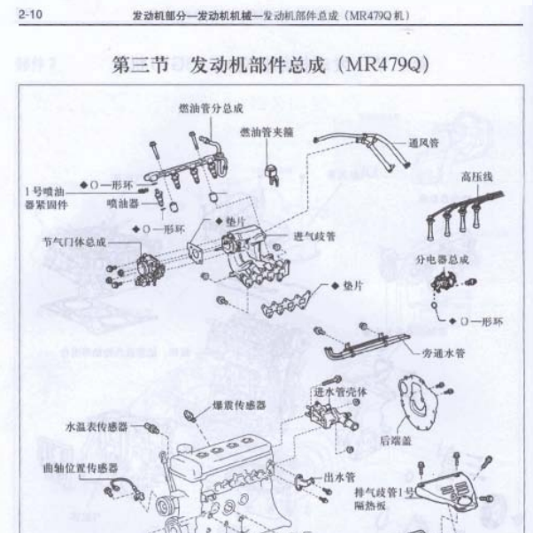 2008年吉利熊猫发动机机械结构安装图