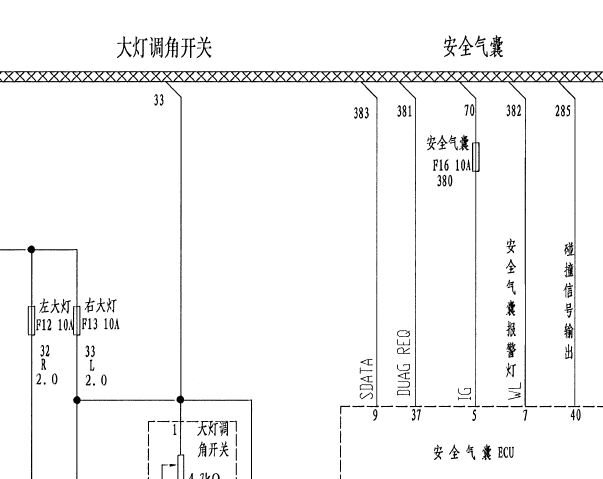 2008年众泰5008气囊电路图