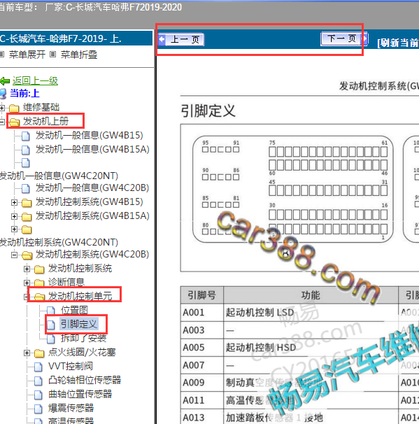 2019年哈弗F7发动机针脚